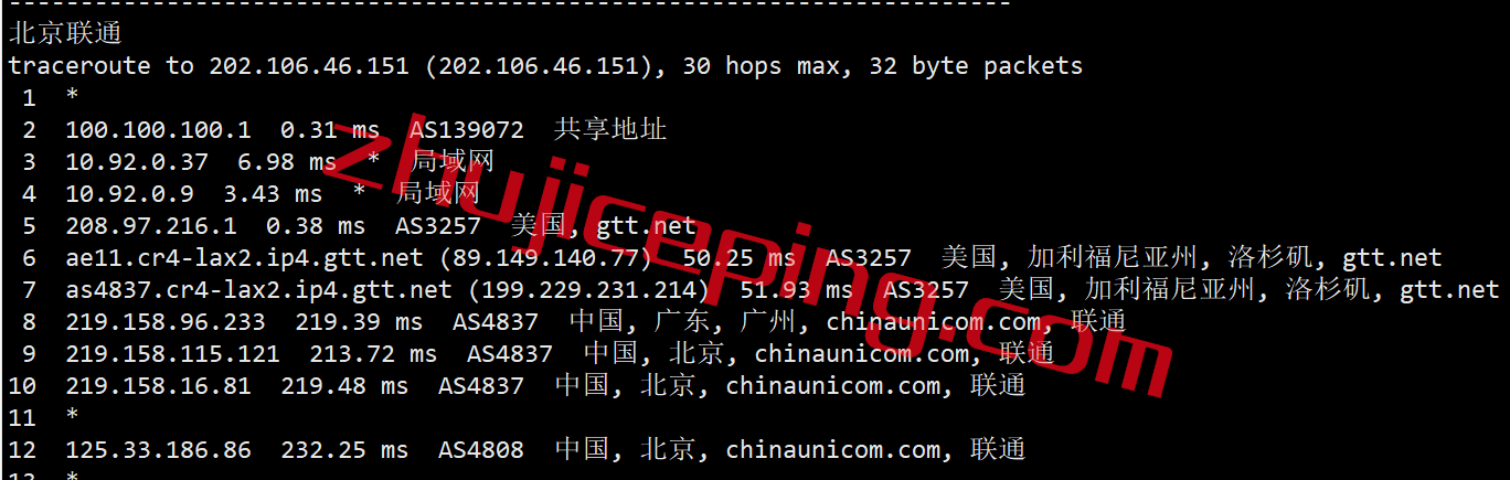 vhno17 vultr怎么样？测评下夏威夷火奴鲁鲁数据中心的云服务器