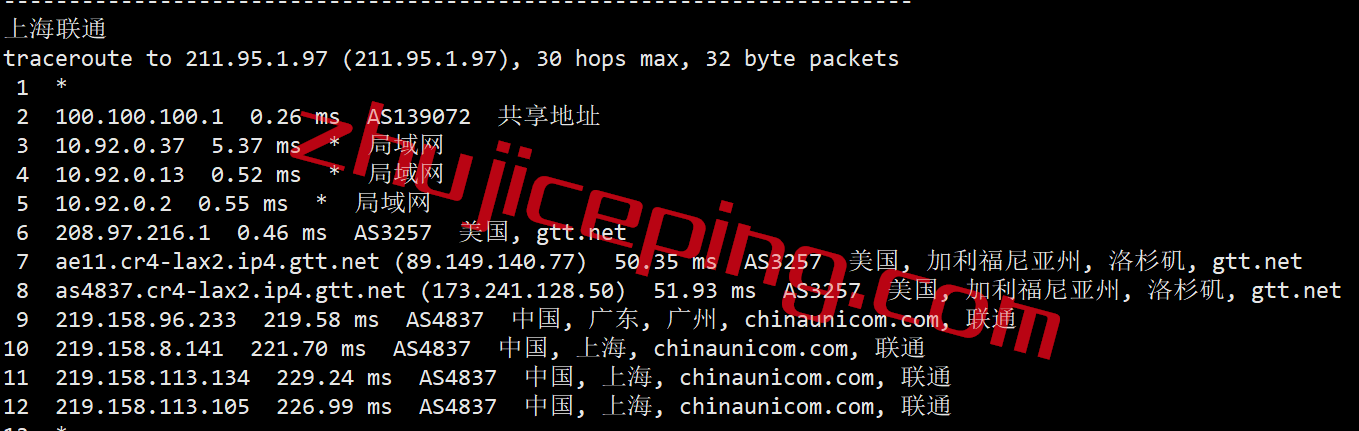vhno18 vultr怎么样？测评下夏威夷火奴鲁鲁数据中心的云服务器