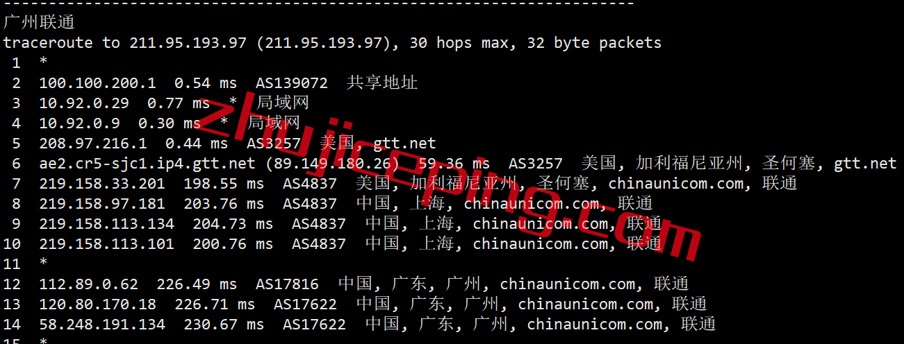 vhno19 vultr怎么样？测评下夏威夷火奴鲁鲁数据中心的云服务器