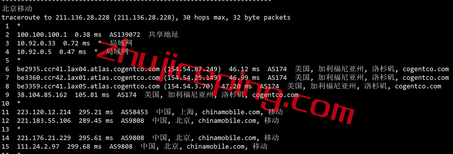 vhno20 vultr怎么样？测评下夏威夷火奴鲁鲁数据中心的云服务器