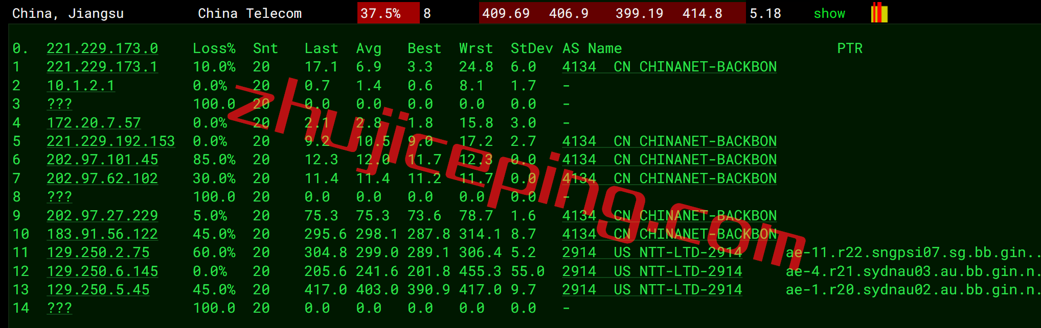 vmel11 Vultr澳大利亚怎么样？墨尔本云服务器测评