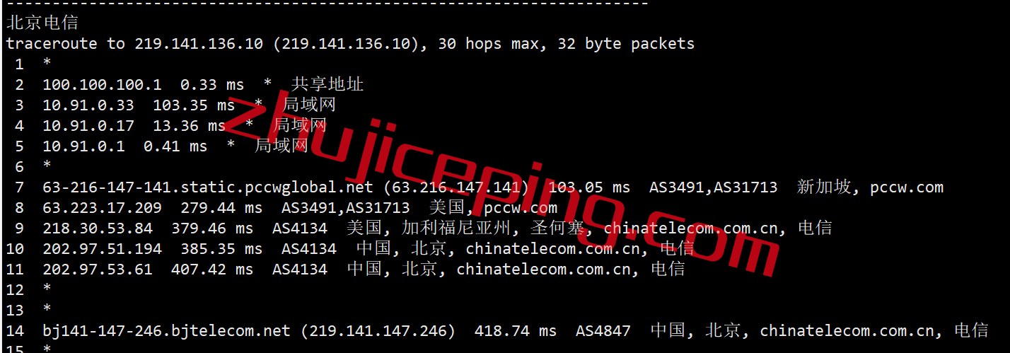 vmel14 Vultr澳大利亚怎么样？墨尔本云服务器测评