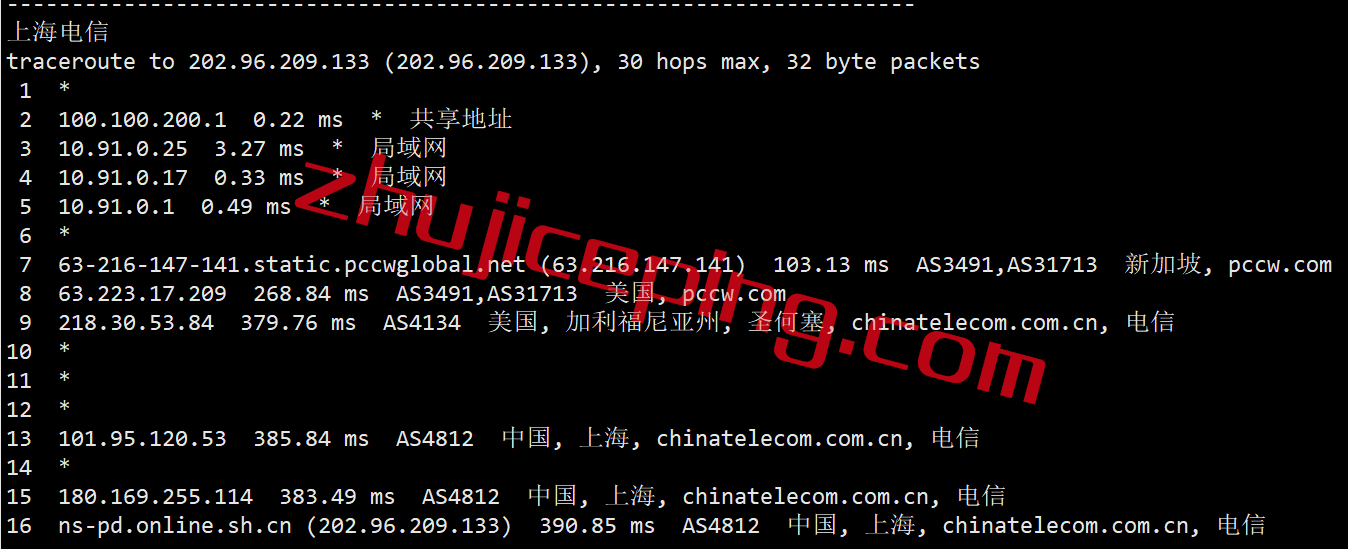 vmel15 Vultr澳大利亚怎么样？墨尔本云服务器测评