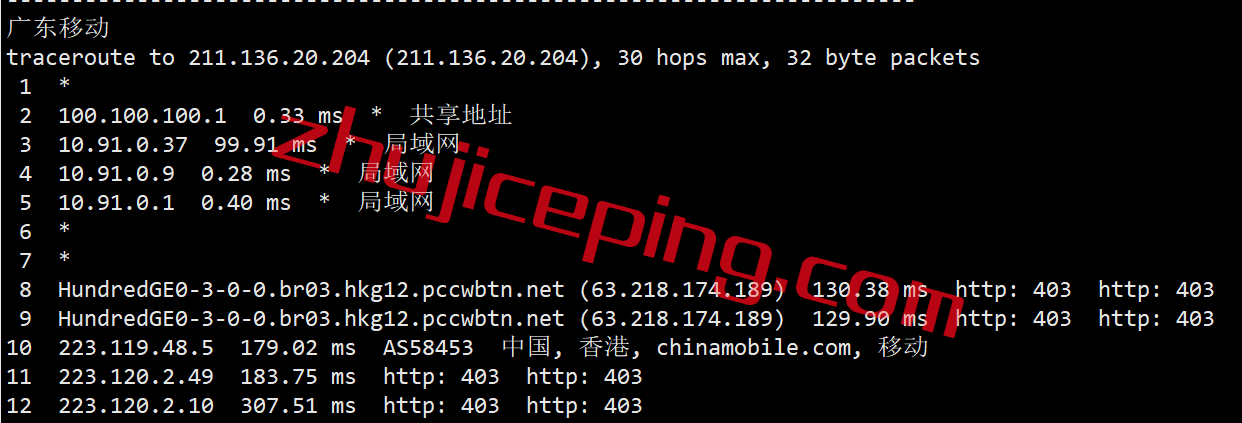 vmel22 Vultr澳大利亚怎么样？墨尔本云服务器测评