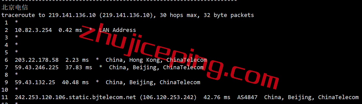 vmhka15 月付18快的vmiss香港AMD VPS怎么样？来看看测评数据吧！