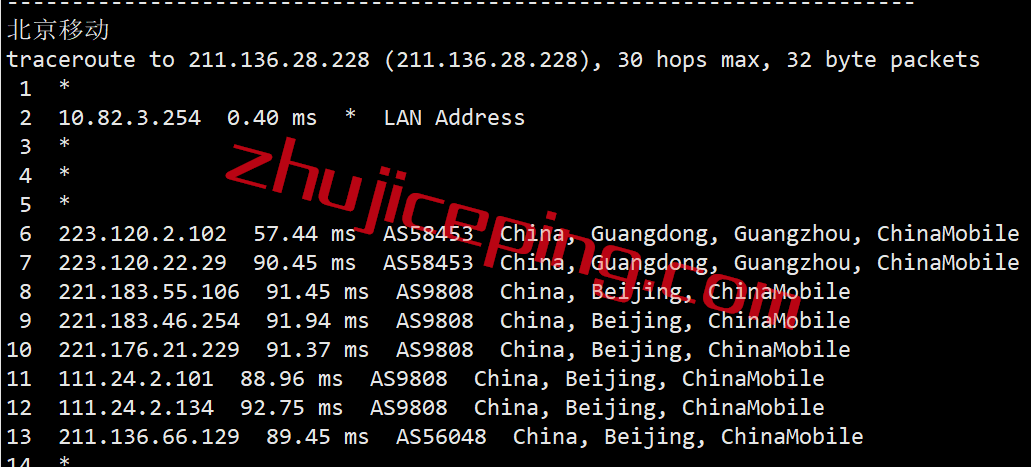 vmhka21 月付18快的vmiss香港AMD VPS怎么样？来看看测评数据吧！
