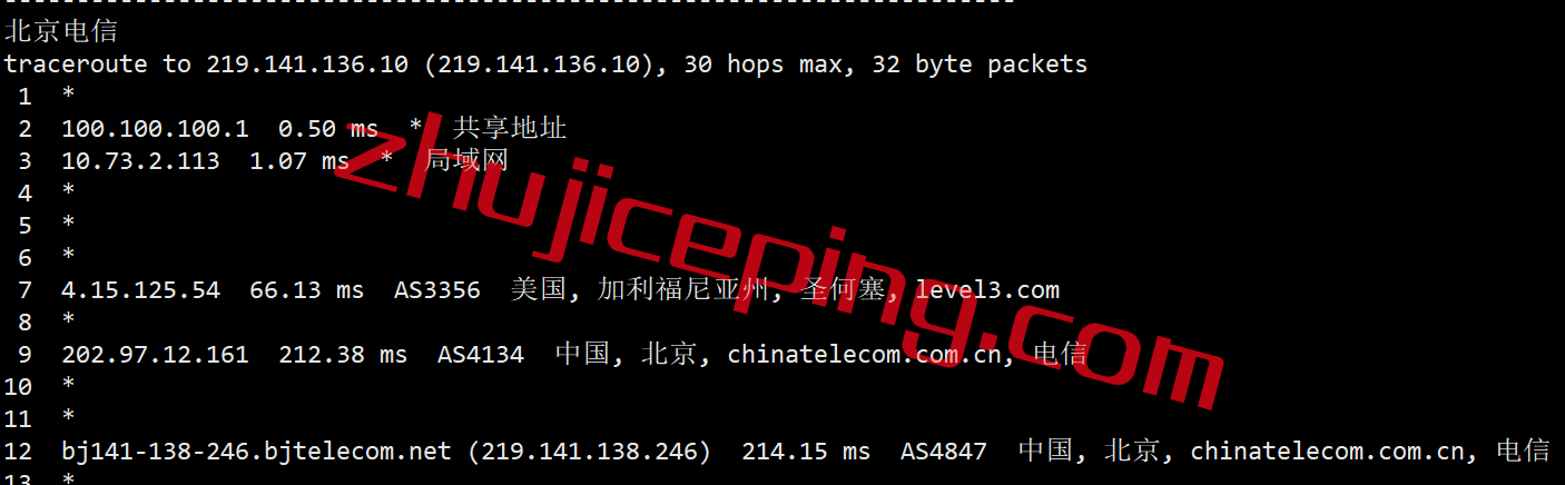 vmm14 Vultr云服务器怎么样？简单测评下迈阿密数据中心的云服务器