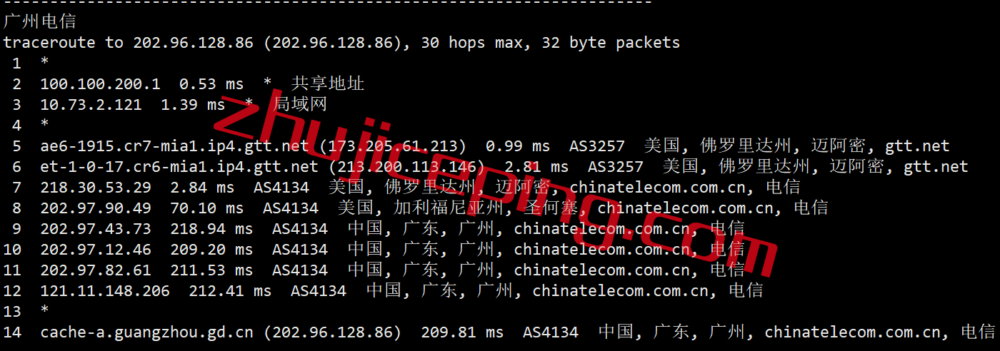vmm16 Vultr云服务器怎么样？简单测评下迈阿密数据中心的云服务器