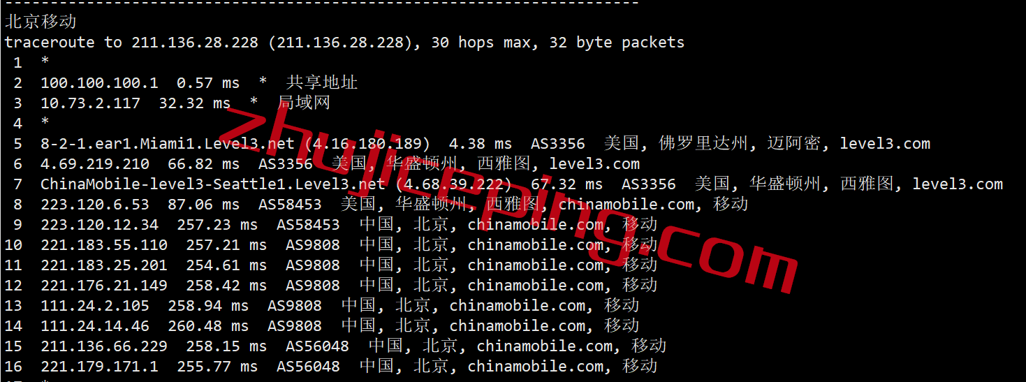 vmm20 Vultr云服务器怎么样？简单测评下迈阿密数据中心的云服务器