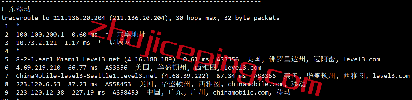 vmm22 Vultr云服务器怎么样？简单测评下迈阿密数据中心的云服务器