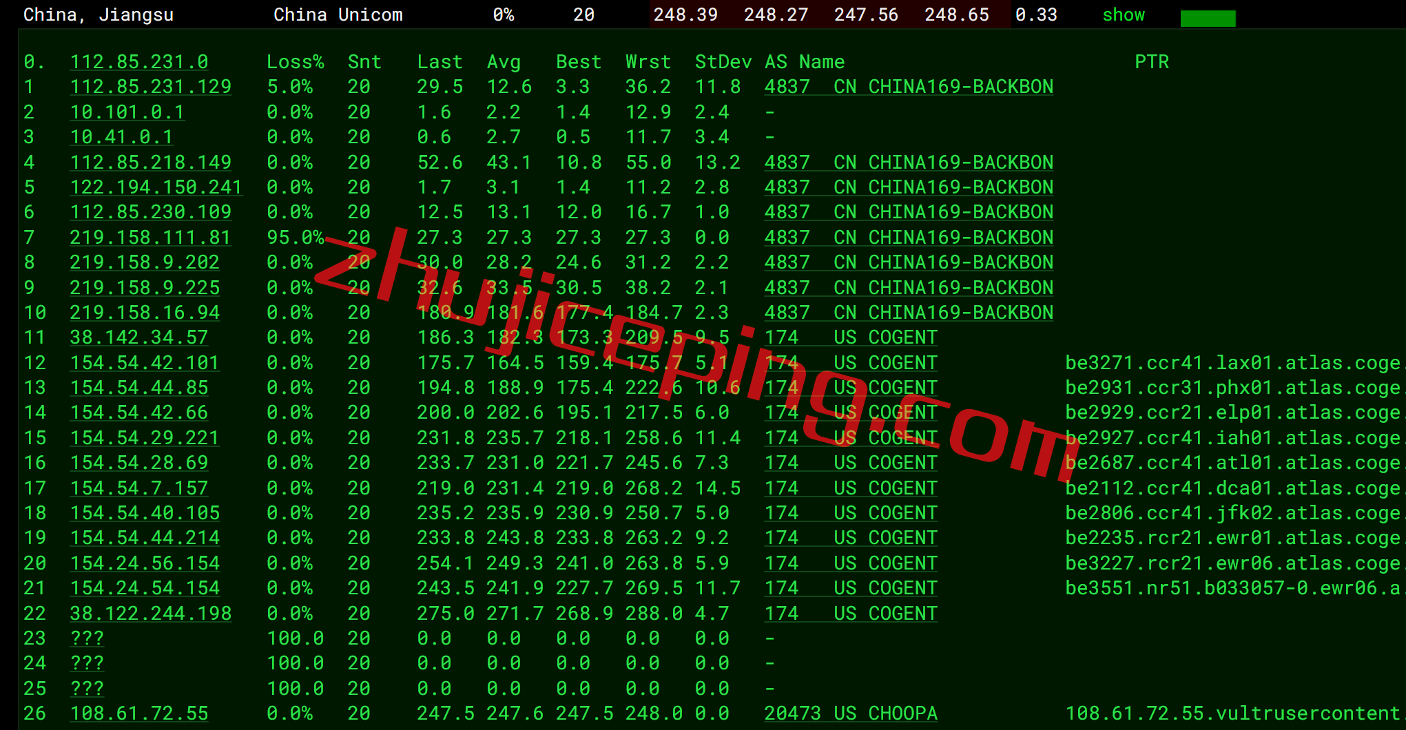 vnj12 VULTR云服务器怎么养？简单测评下新泽西数据中心的小鸡