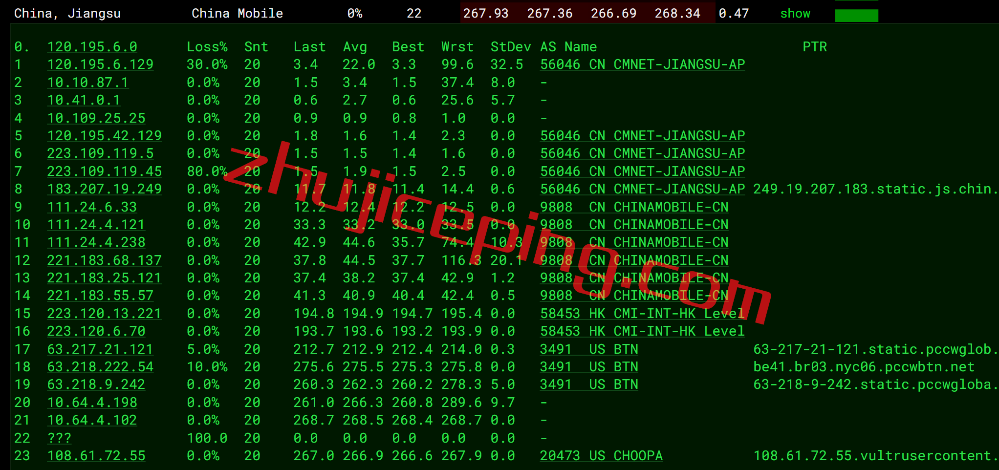vnj13 VULTR云服务器怎么养？简单测评下新泽西数据中心的小鸡