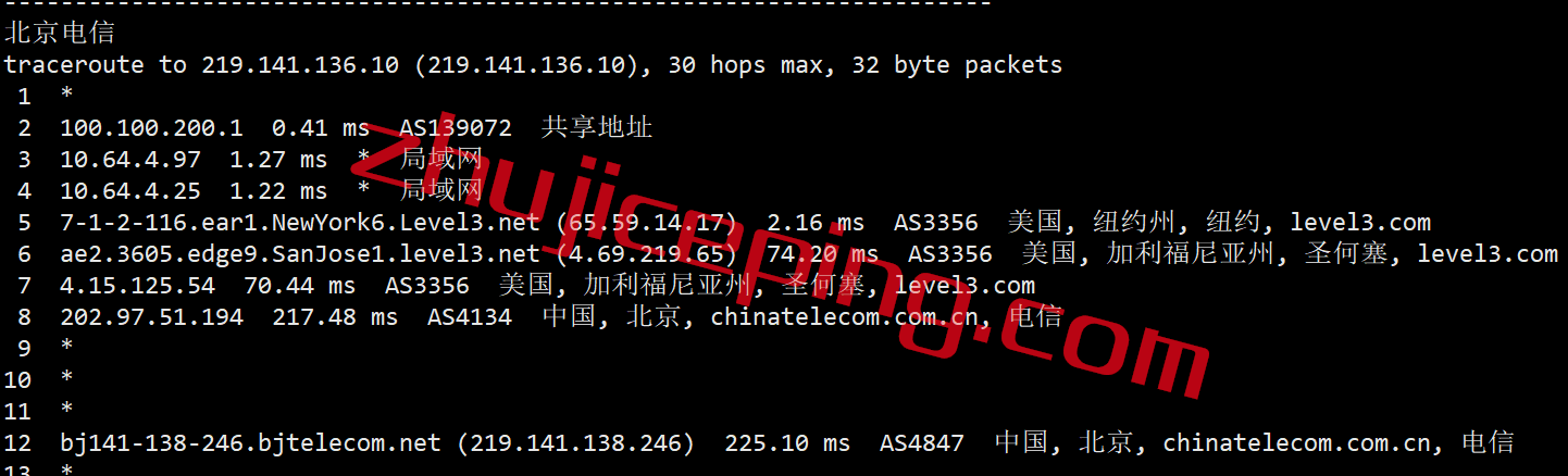 vnj14 VULTR云服务器怎么养？简单测评下新泽西数据中心的小鸡