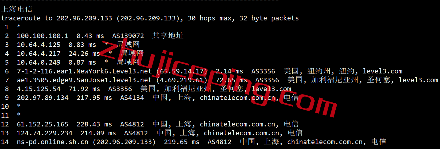 vnj15 VULTR云服务器怎么养？简单测评下新泽西数据中心的小鸡