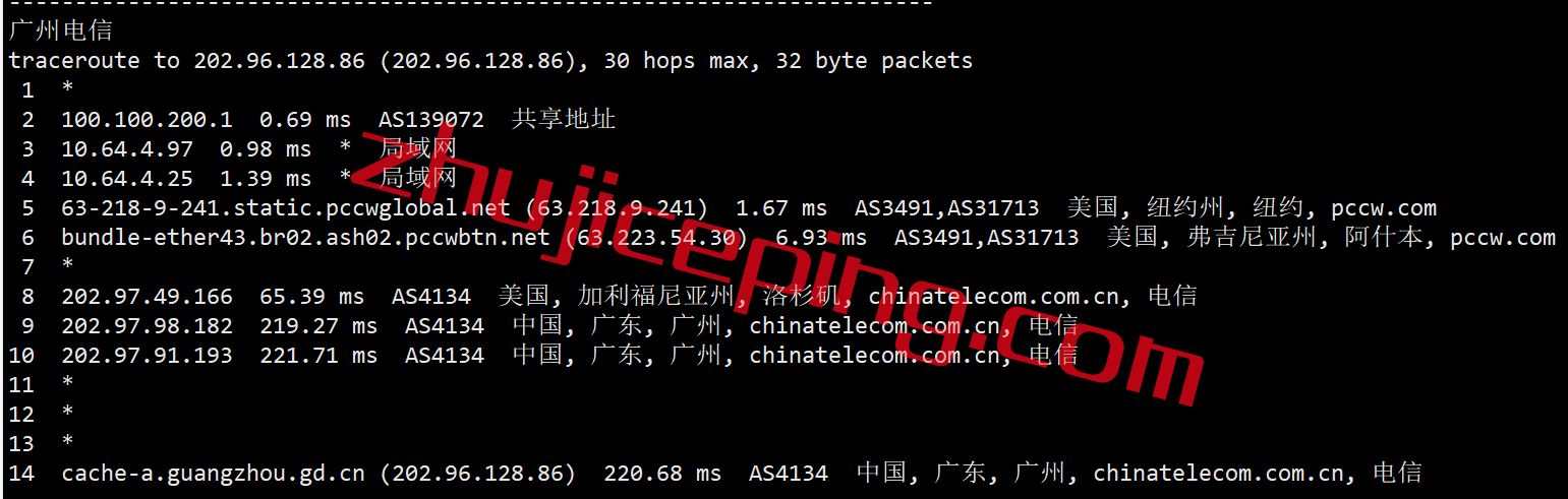 vnj16 VULTR云服务器怎么养？简单测评下新泽西数据中心的小鸡