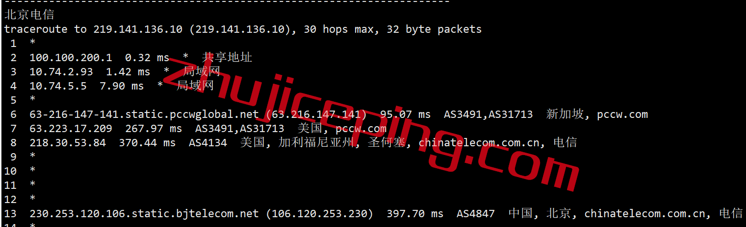 vsyd14 Vultr怎么样？测评：VULTR澳大利亚悉尼数据中心云服务器