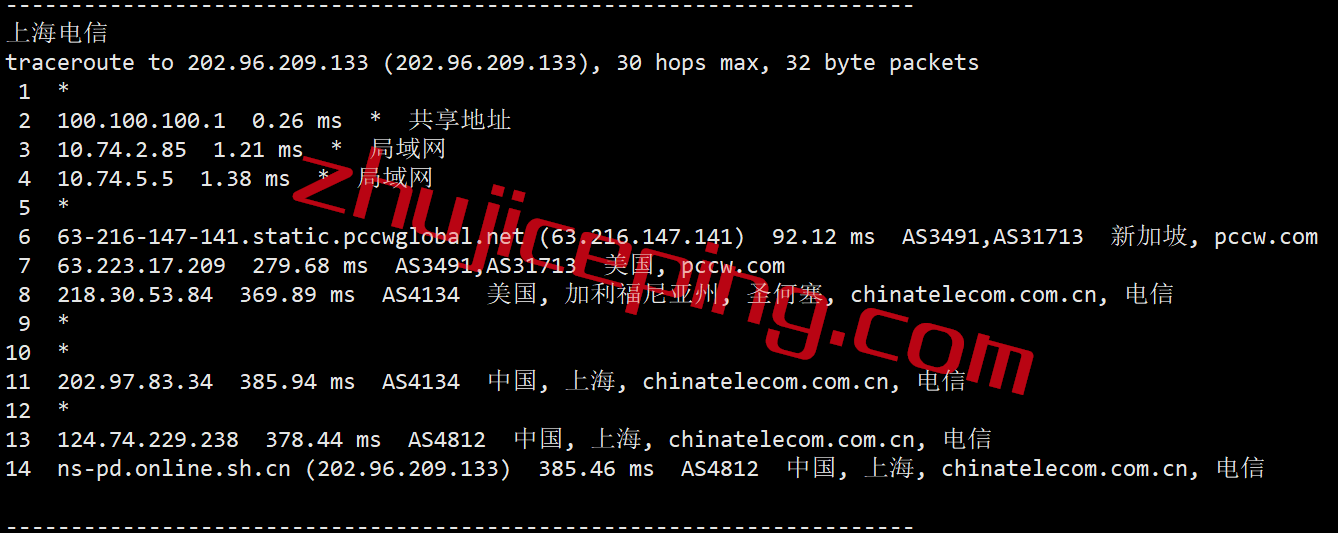 vsyd15 Vultr怎么样？测评：VULTR澳大利亚悉尼数据中心云服务器