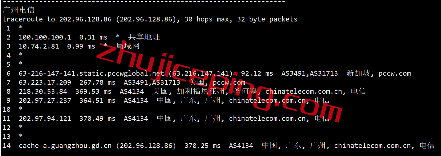 vsyd16 Vultr怎么样？测评：VULTR澳大利亚悉尼数据中心云服务器
