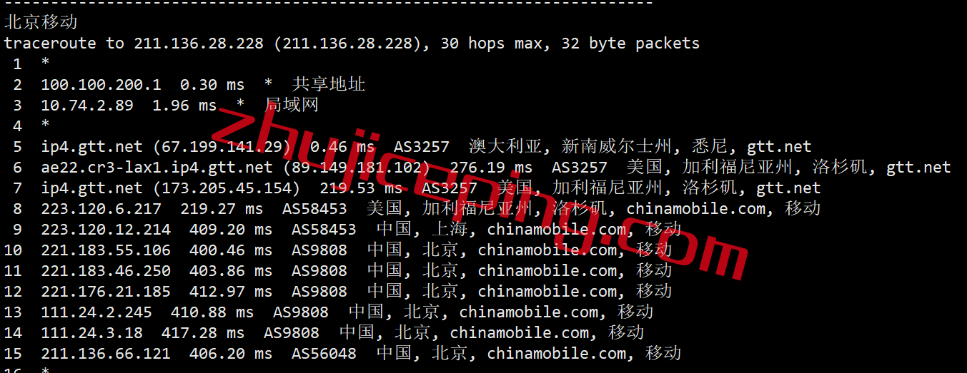vsyd20 Vultr怎么样？测评：VULTR澳大利亚悉尼数据中心云服务器