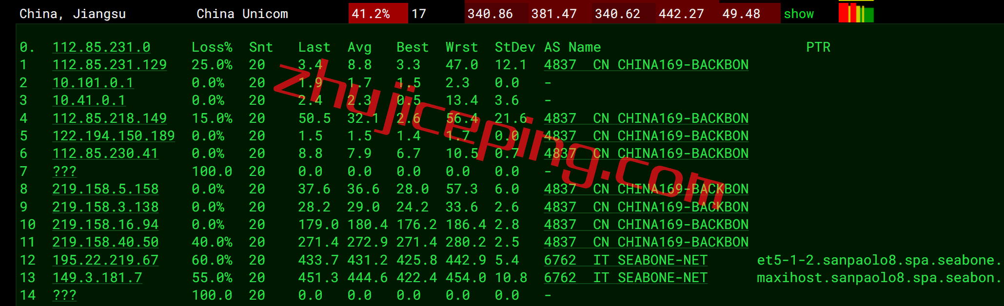 vubr13 VULTR怎么样？简单测评南美洲巴西数据中心云服务器