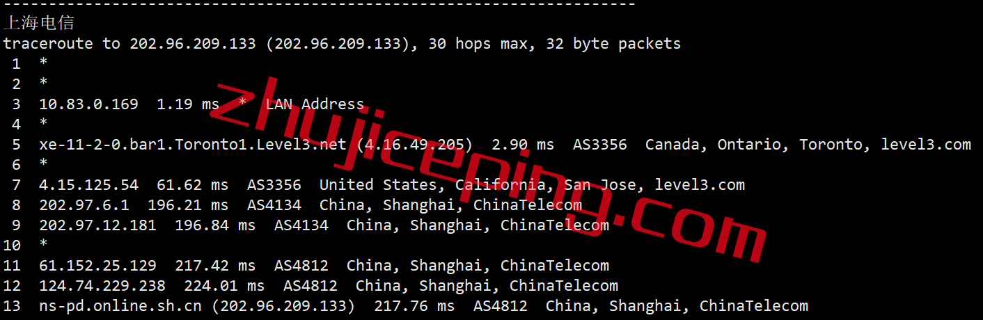 vuca15 VULTR怎么样？简单测评加拿大云服务器(AMD平台)
