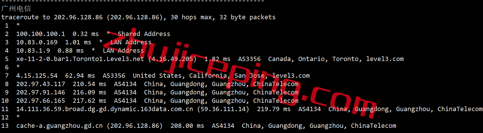 vuca16 VULTR怎么样？简单测评加拿大云服务器(AMD平台)