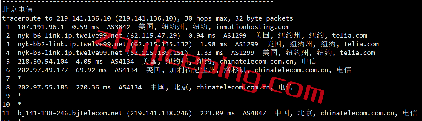 RamNY16 ramnode怎么样？简单测评下ramnode纽约机房的云服务器