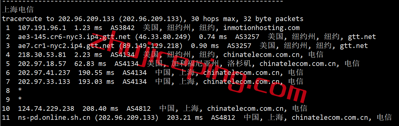 RamNY17 ramnode怎么样？简单测评下ramnode纽约机房的云服务器
