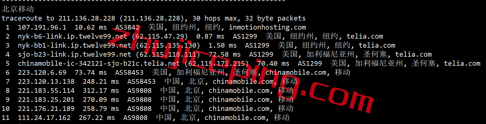 RamNY22 ramnode怎么样？简单测评下ramnode纽约机房的云服务器