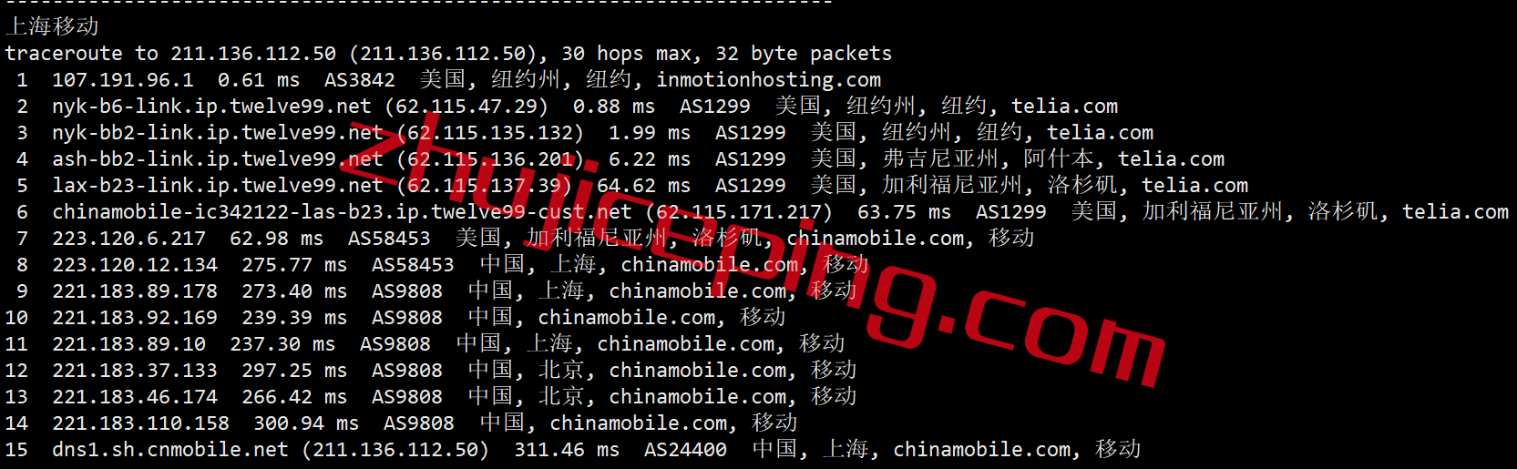 RamNY23 ramnode怎么样？简单测评下ramnode纽约机房的云服务器