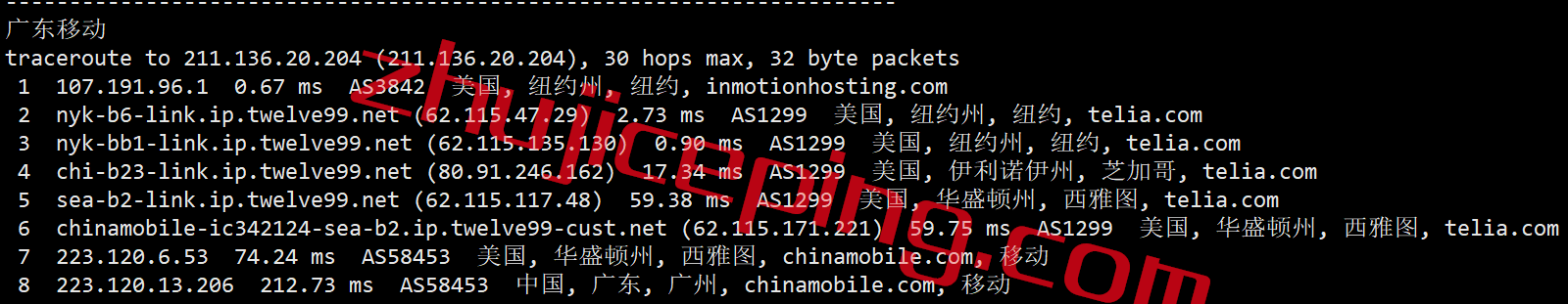 RamNY24 ramnode怎么样？简单测评下ramnode纽约机房的云服务器