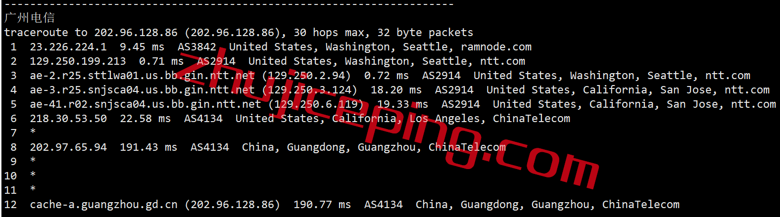 RamSea18 ramnode怎么样？简单测评下ramnode西雅图数据中心云服务器