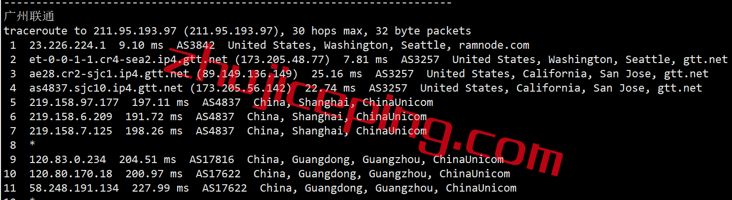 RamSea21 ramnode怎么样？简单测评下ramnode西雅图数据中心云服务器