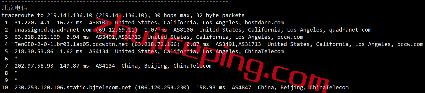 hdare17 hostdare怎么样？简单测评“Los Angeles NVMe SSD KVM VPS”