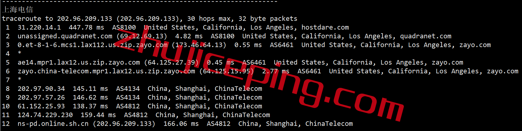 hdare18 hostdare怎么样？简单测评“Los Angeles NVMe SSD KVM VPS”
