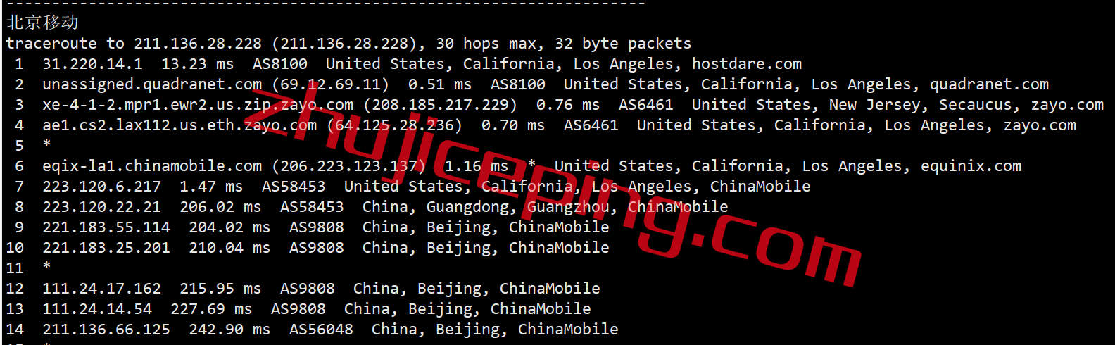 hdare23 hostdare怎么样？简单测评“Los Angeles NVMe SSD KVM VPS”