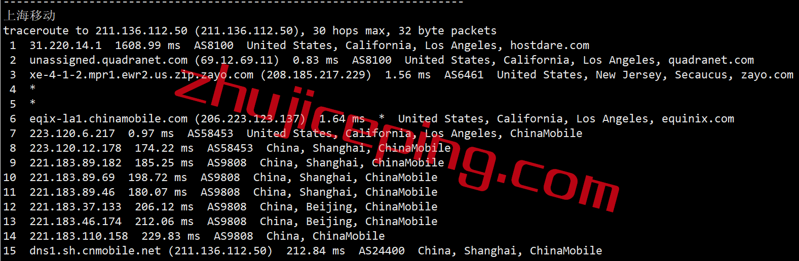 hdare24 hostdare怎么样？简单测评“Los Angeles NVMe SSD KVM VPS”