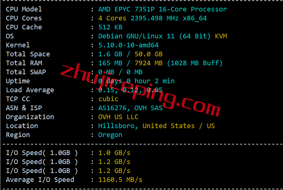 ovh1 extravm怎么样？简单测评下OVH(Hillsboro, Oregon)美国俄勒冈数据中心的高防VPS