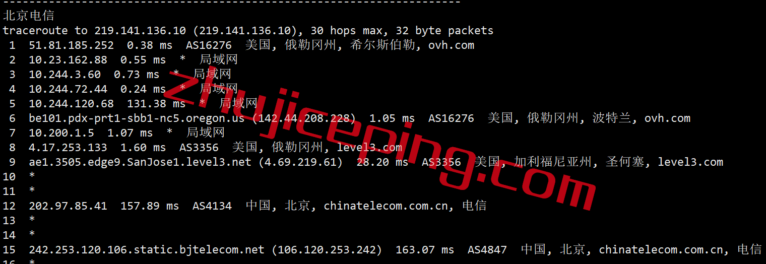 ovh14 extravm怎么样？简单测评下OVH(Hillsboro, Oregon)美国俄勒冈数据中心的高防VPS