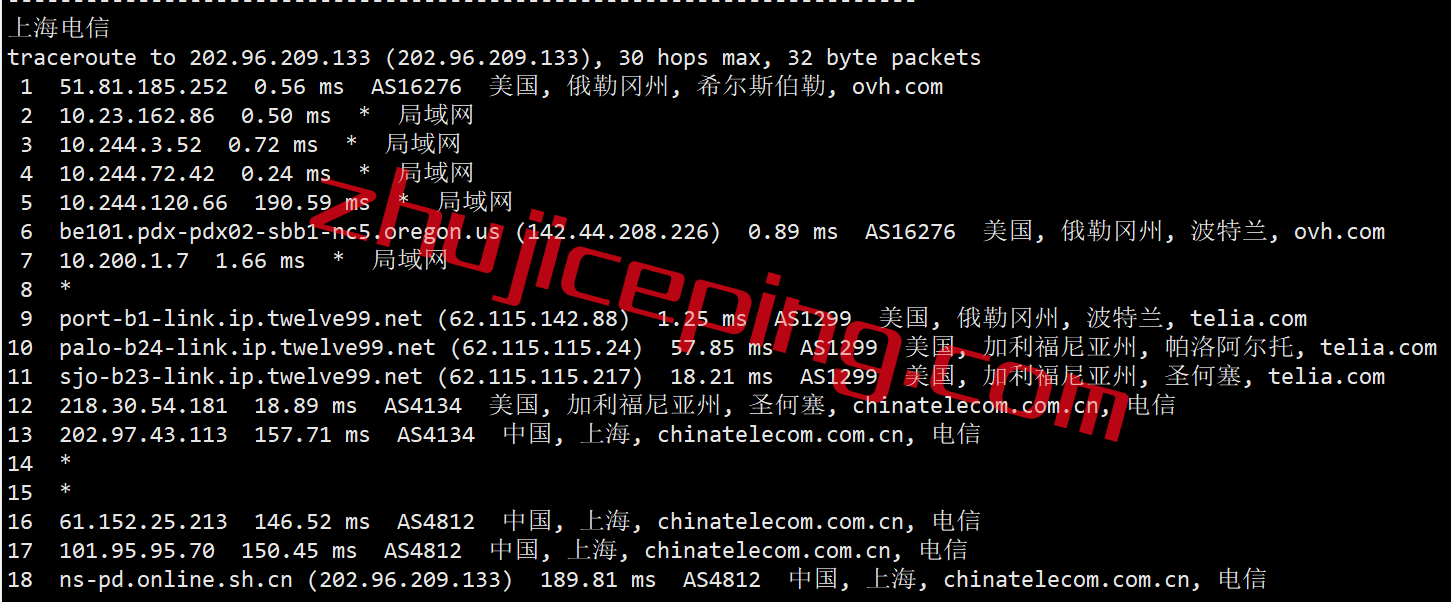ovh15 extravm怎么样？简单测评下OVH(Hillsboro, Oregon)美国俄勒冈数据中心的高防VPS