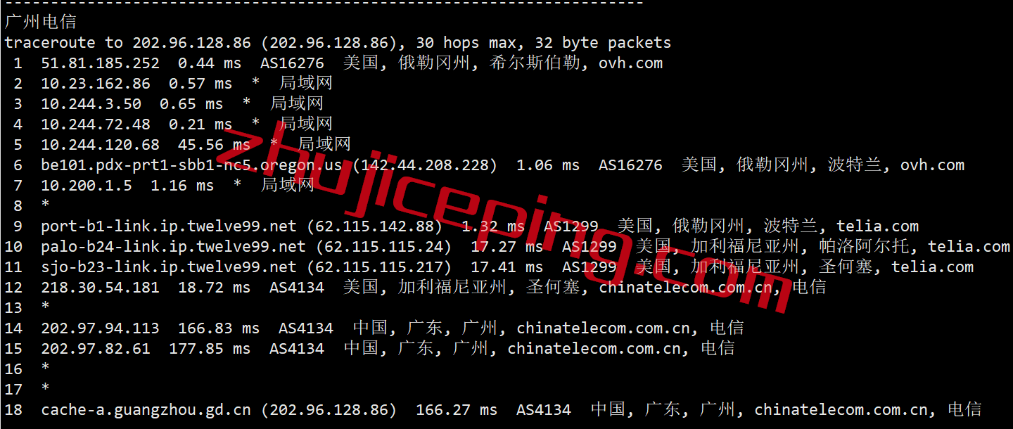 ovh16 extravm怎么样？简单测评下OVH(Hillsboro, Oregon)美国俄勒冈数据中心的高防VPS