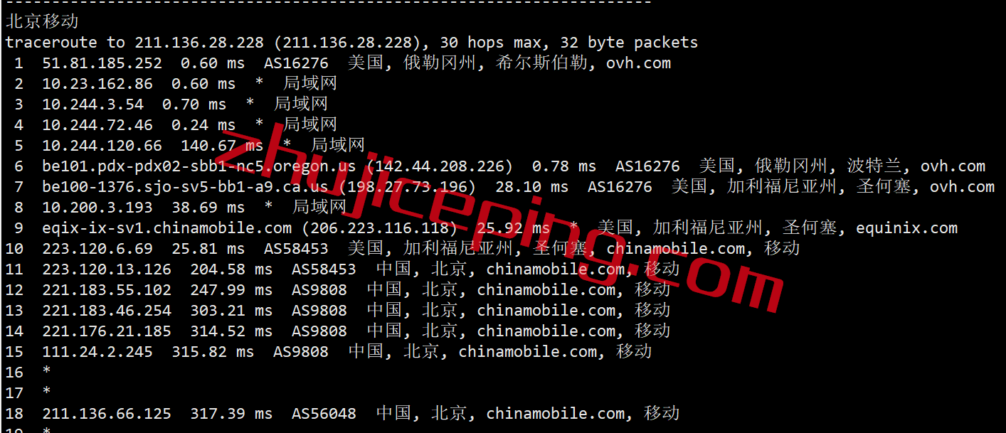 ovh20 extravm怎么样？简单测评下OVH(Hillsboro, Oregon)美国俄勒冈数据中心的高防VPS