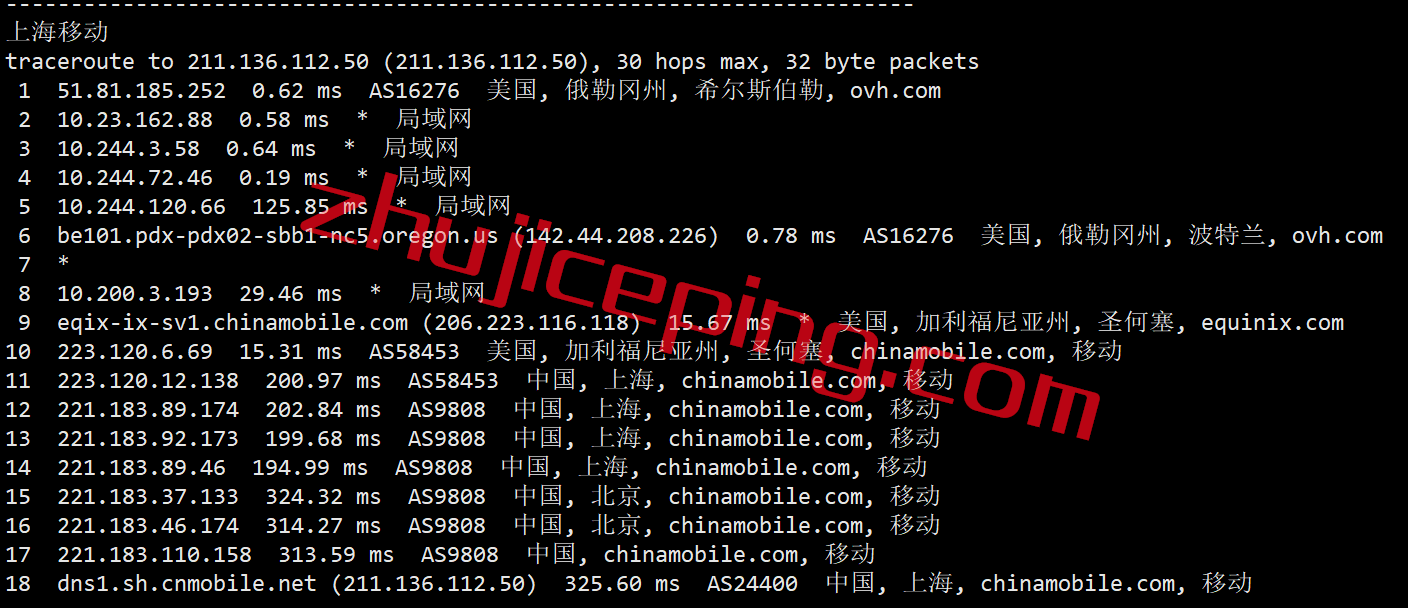 ovh21 extravm怎么样？简单测评下OVH(Hillsboro, Oregon)美国俄勒冈数据中心的高防VPS