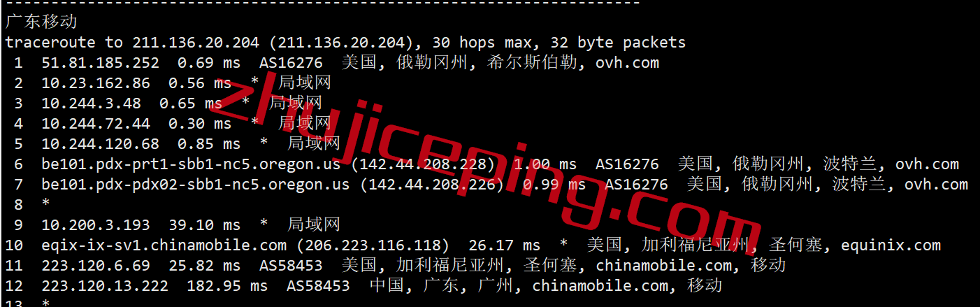 ovh22 extravm怎么样？简单测评下OVH(Hillsboro, Oregon)美国俄勒冈数据中心的高防VPS