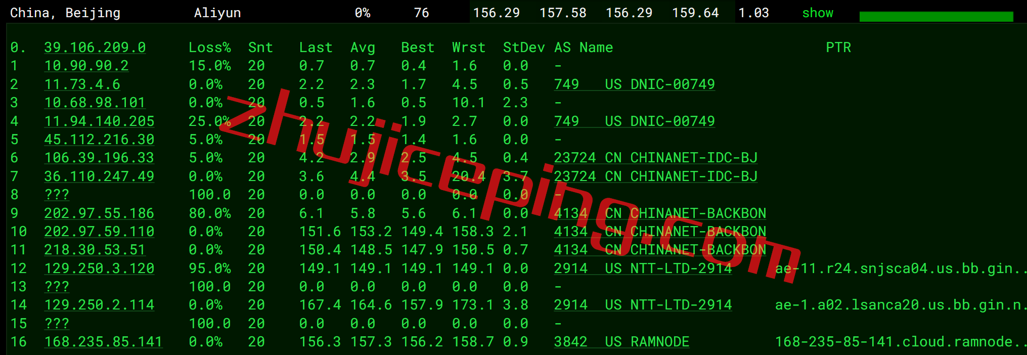 ramla13 ramnode怎么样？简单测评下洛杉矶数据中心的OpenStack云服务器