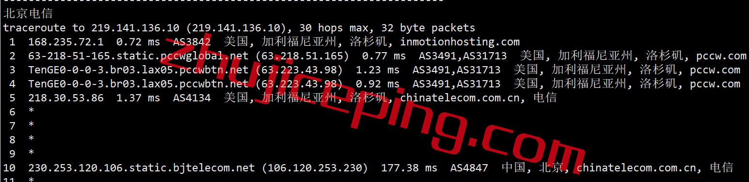 ramla17 ramnode怎么样？简单测评下洛杉矶数据中心的OpenStack云服务器