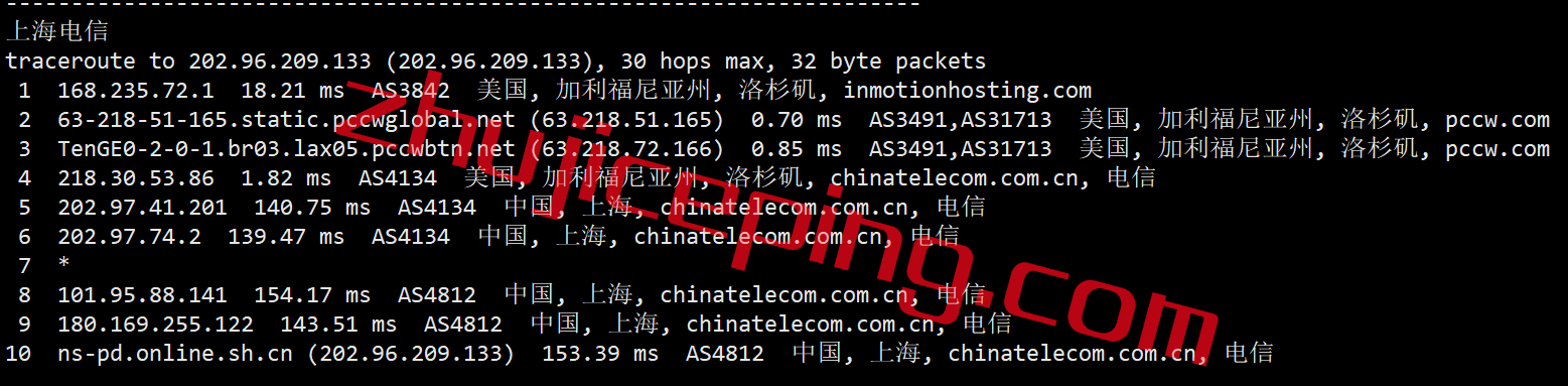 ramla18 ramnode怎么样？简单测评下洛杉矶数据中心的OpenStack云服务器