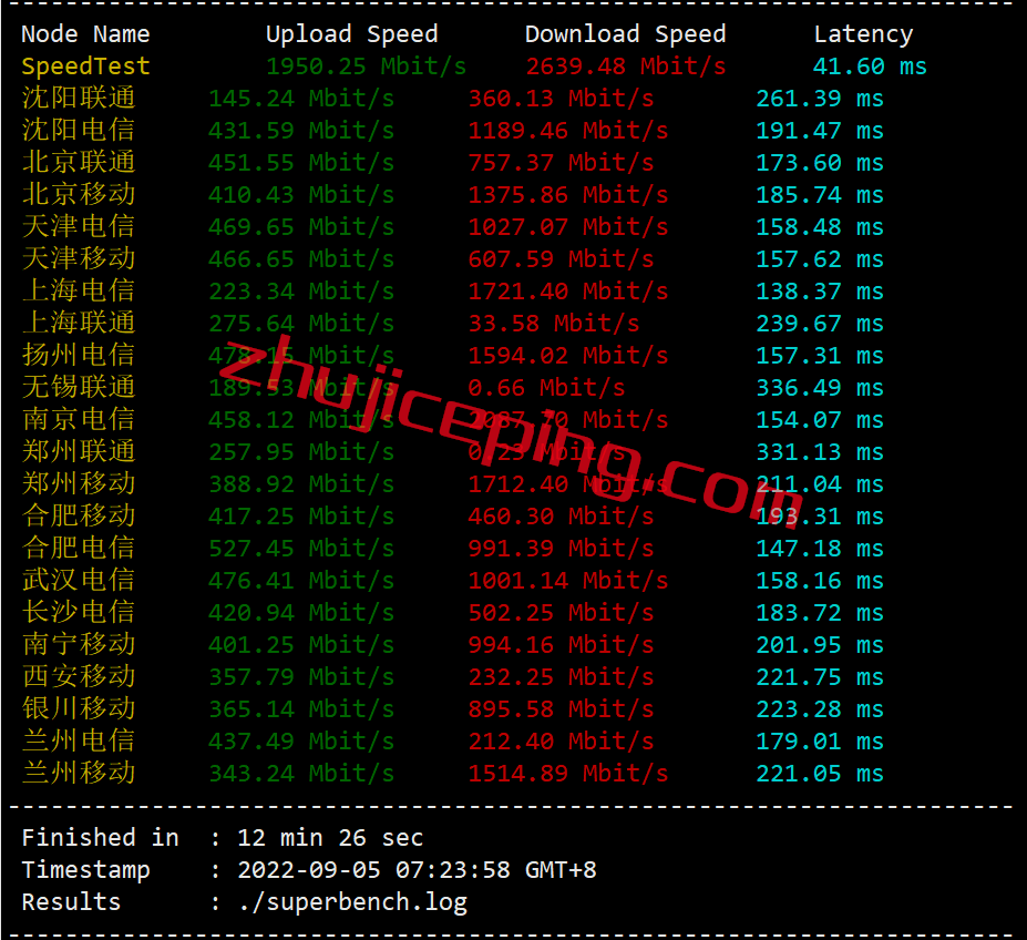 ramla3 ramnode怎么样？简单测评下洛杉矶数据中心的OpenStack云服务器