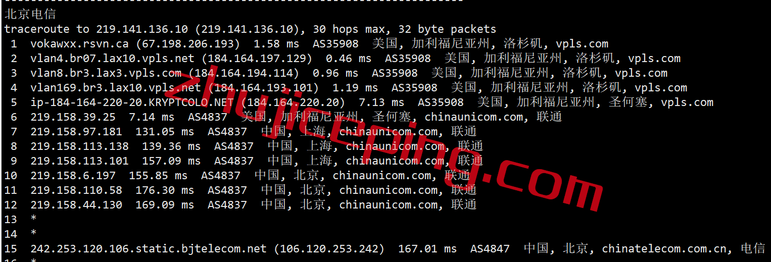ufo12 ufovps怎么样？简单测评下洛杉矶CN2线路的vps