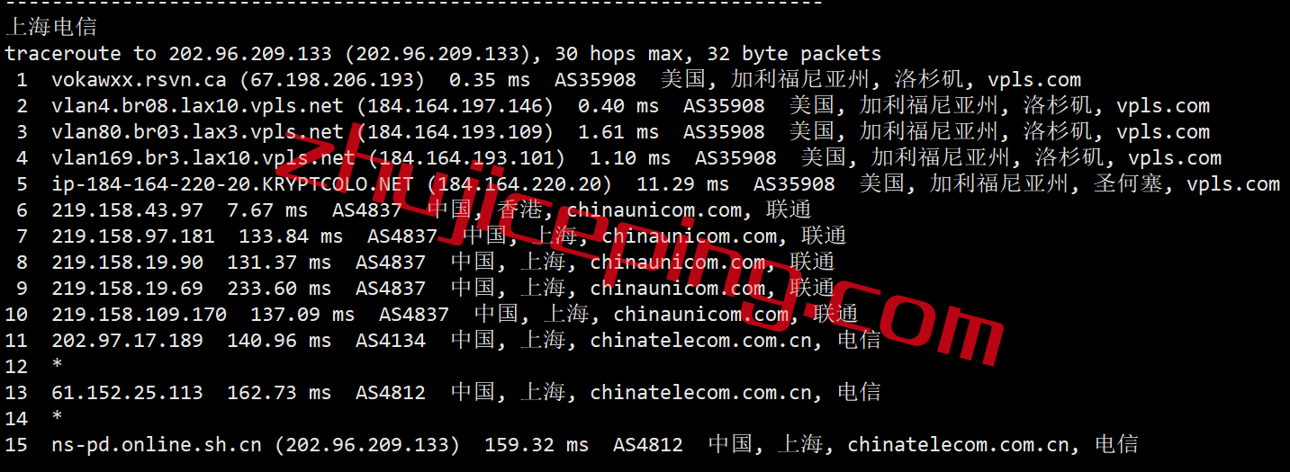 ufo13 ufovps怎么样？简单测评下洛杉矶CN2线路的vps